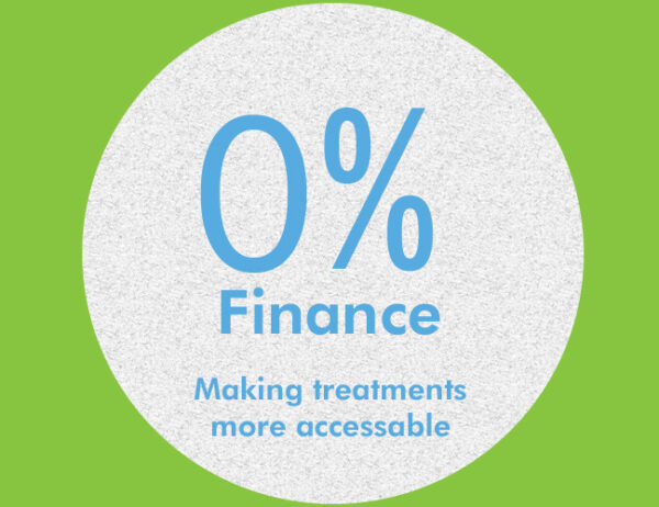 Green-Circle-i0%-Finance Teeth Whitening Finance Plan